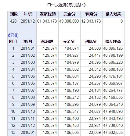 f:id:mayonezu2015:20161016172729j:plain