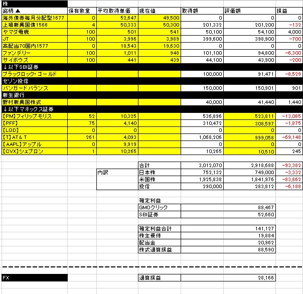 f:id:mayonezu2015:20161028220025j:plain