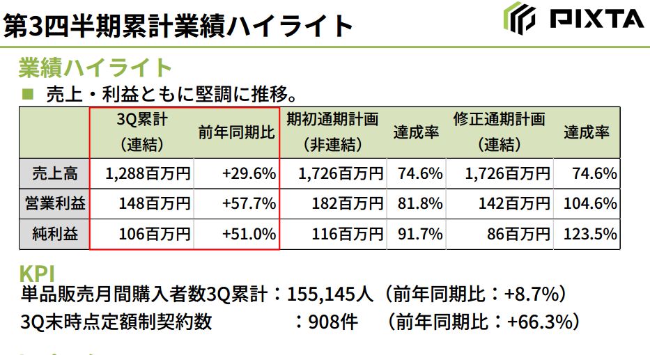 f:id:mayonezu2015:20161115225839j:plain