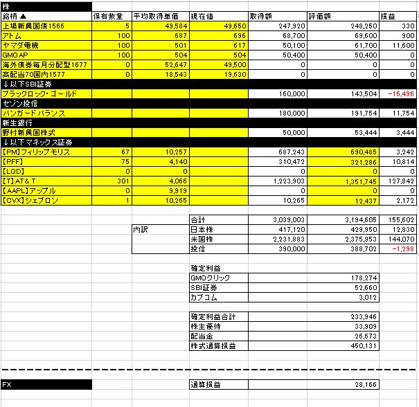 f:id:mayonezu2015:20161202233421j:plain