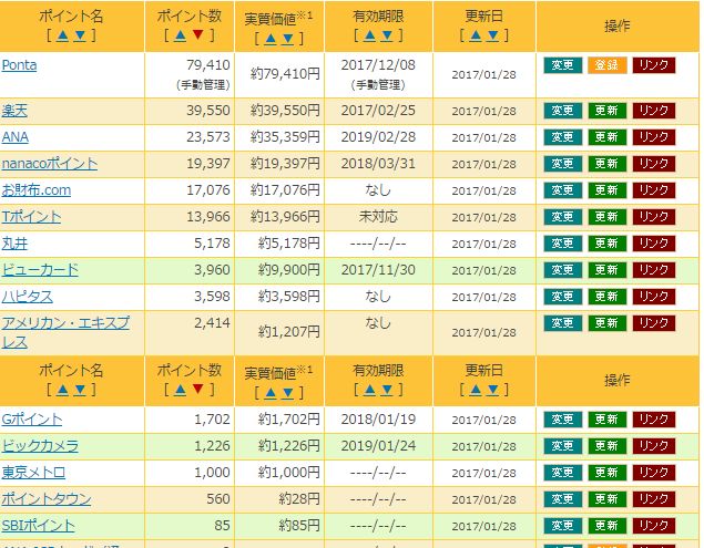 f:id:mayonezu2015:20170128221213j:plain