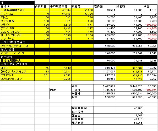 f:id:mayonezu2015:20170204092916j:plain