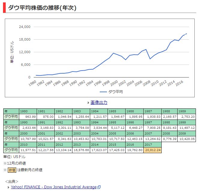 f:id:mayonezu2015:20170312213049j:plain