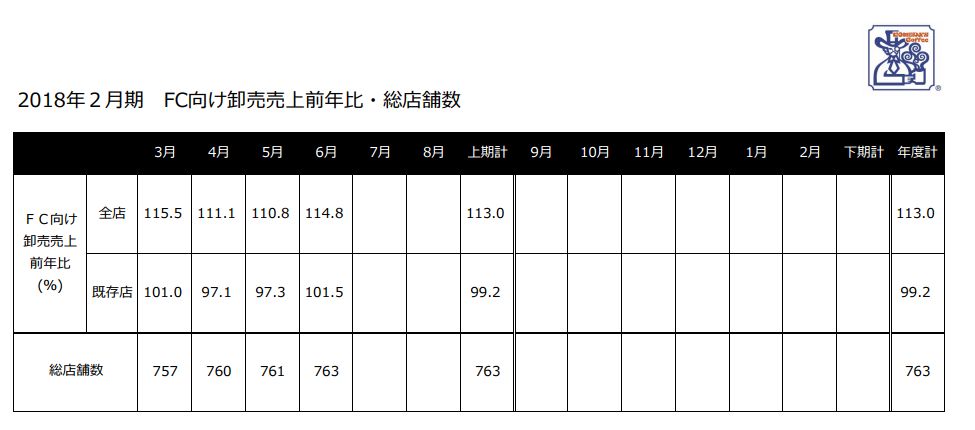 f:id:mayonezu2015:20170711221913j:plain