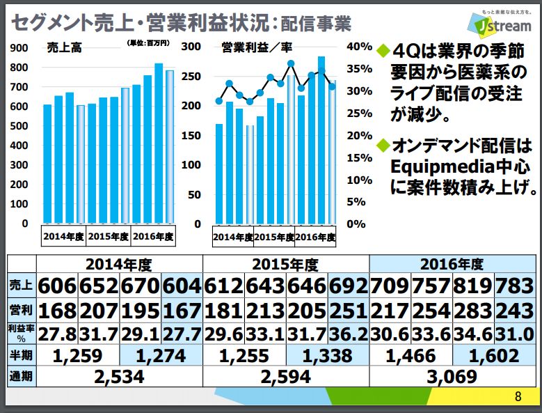f:id:mayonezu2015:20170727211357j:plain