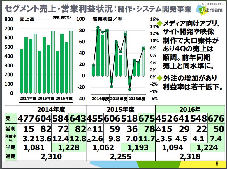 f:id:mayonezu2015:20170727211520j:plain