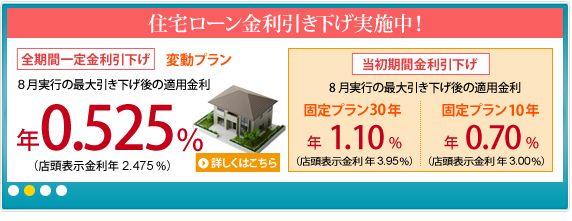 三井 住友 信託 銀行 金利 陽光房地產投資信託基金與三井住友銀行攜手合作的首項與可持續發展表現掛鈎之貸款 Amp Petmd Com 三井 住友 信託 銀行 金利 陽光房地產投資信託基金與三井住友銀行攜手合作的首項與可持續發展表現掛鈎之貸款 Amp Petmd Com