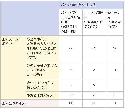 f:id:mayonezu2015:20170916125745j:plain