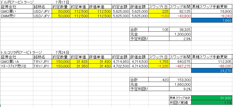 f:id:mayonezu2015:20171002220724j:plain