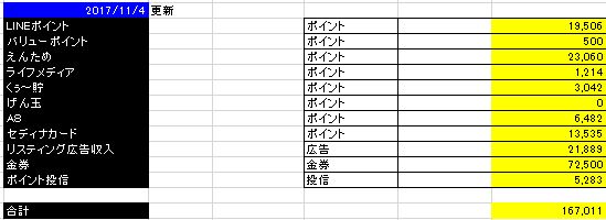 f:id:mayonezu2015:20171104075137j:plain