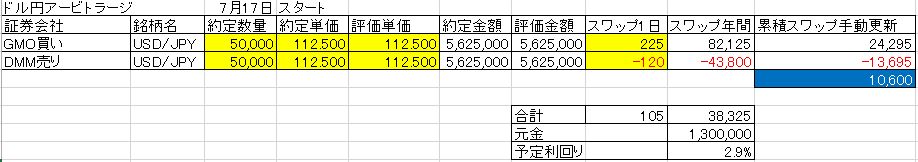 f:id:mayonezu2015:20171104080404j:plain