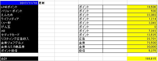 f:id:mayonezu2015:20171118193134j:plain