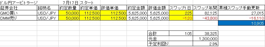 f:id:mayonezu2015:20171118194850j:plain