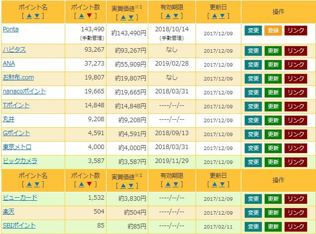 f:id:mayonezu2015:20171209213842j:plain