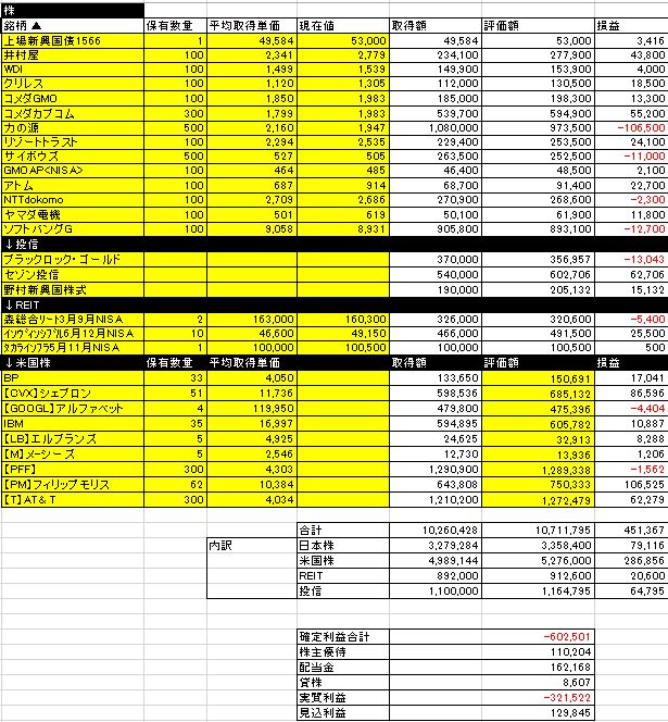 f:id:mayonezu2015:20171216000807j:plain