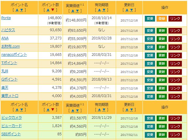 f:id:mayonezu2015:20171216215123j:plain f:id:mayonezu2015:20171216215123j:plain