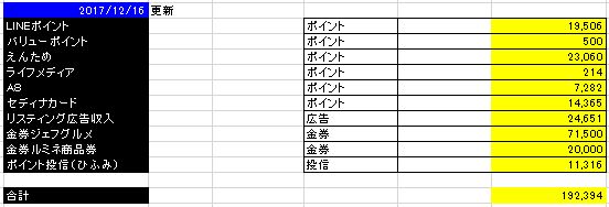 f:id:mayonezu2015:20171216215144j:plain f:id:mayonezu2015:20171216215144j:plain