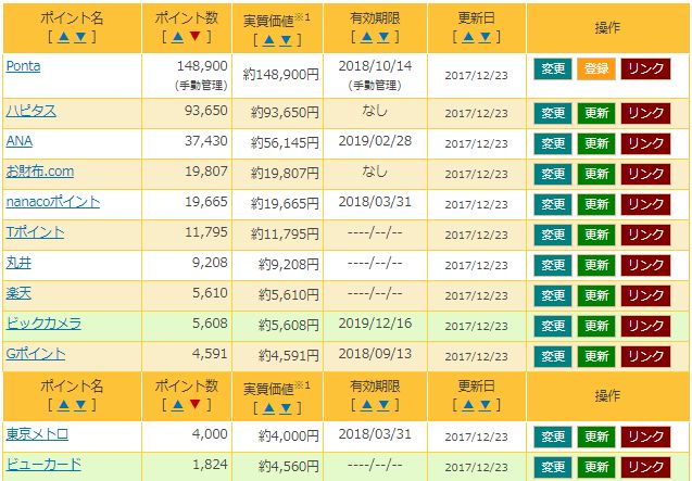 f:id:mayonezu2015:20171223214706j:plain