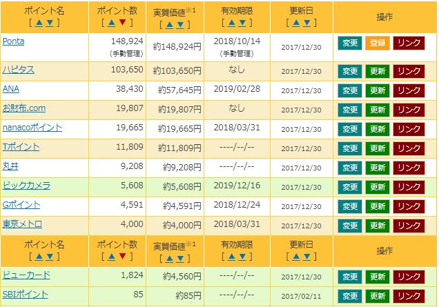 f:id:mayonezu2015:20171230125449j:plain