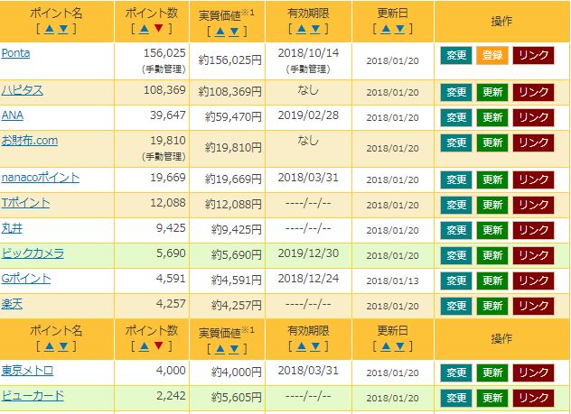 f:id:mayonezu2015:20180120080109j:plain f:id:mayonezu2015:20180120080109j:plain