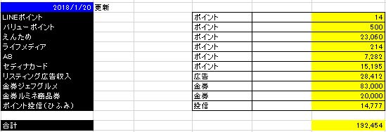 f:id:mayonezu2015:20180120080126j:plain f:id:mayonezu2015:20180120080126j:plain
