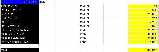 f:id:mayonezu2015:20180203231745j:plain