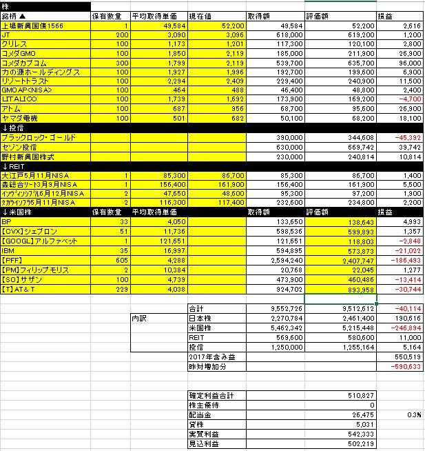 f:id:mayonezu2015:20180223231733j:plain