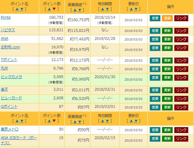 f:id:mayonezu2015:20180303231325j:plain