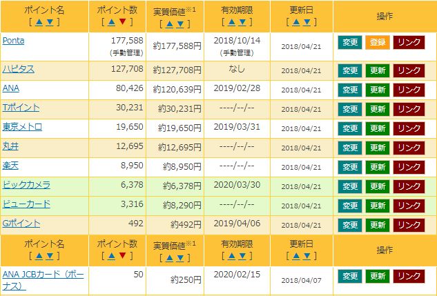 f:id:mayonezu2015:20180421075322j:plain