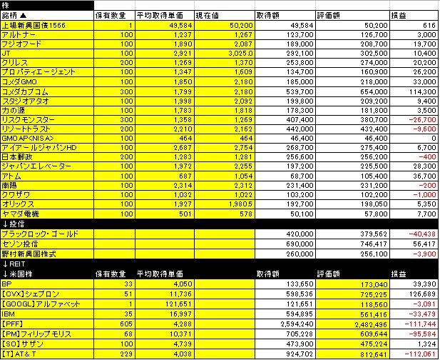 f:id:mayonezu2015:20180519213026j:plain