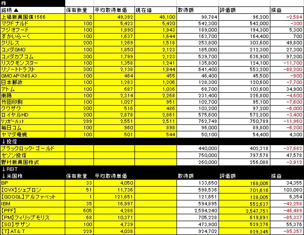 f:id:mayonezu2015:20180708080600j:plain