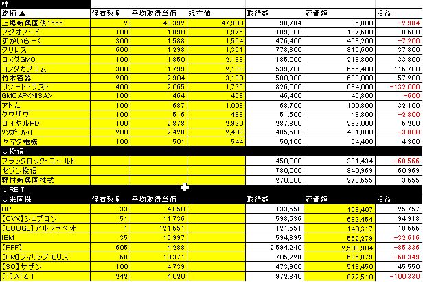 f:id:mayonezu2015:20180810203644j:plain