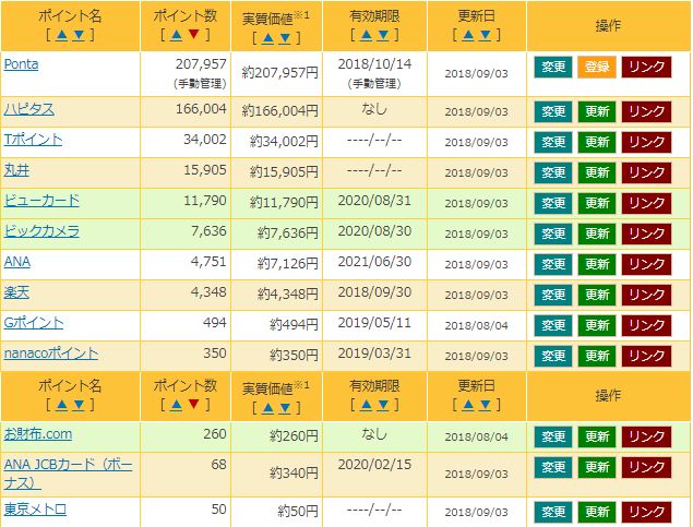 f:id:mayonezu2015:20180903063158j:plain f:id:mayonezu2015:20180903063158j:plain