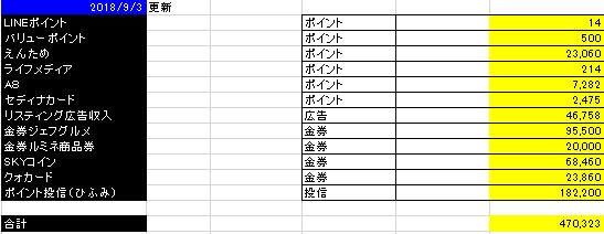 f:id:mayonezu2015:20180903063207j:plain f:id:mayonezu2015:20180903063207j:plain