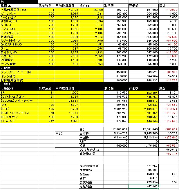 f:id:mayonezu2015:20180908074304j:plain