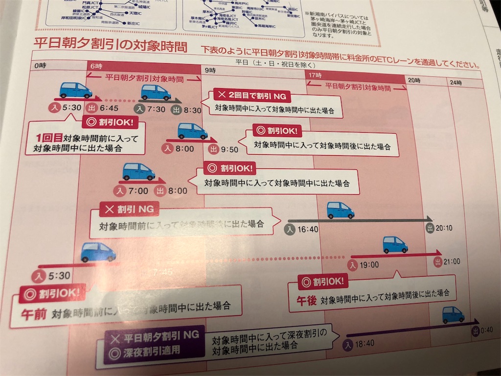 f:id:mayonezu2015:20180915000202j:image