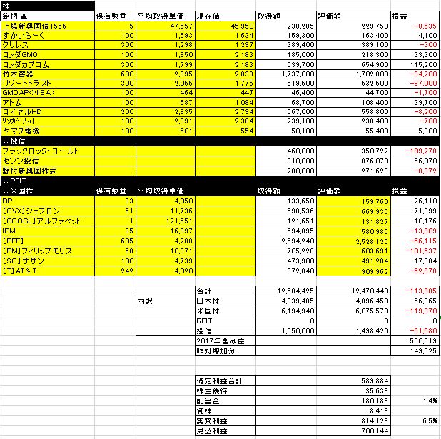 f:id:mayonezu2015:20180915074850j:plain