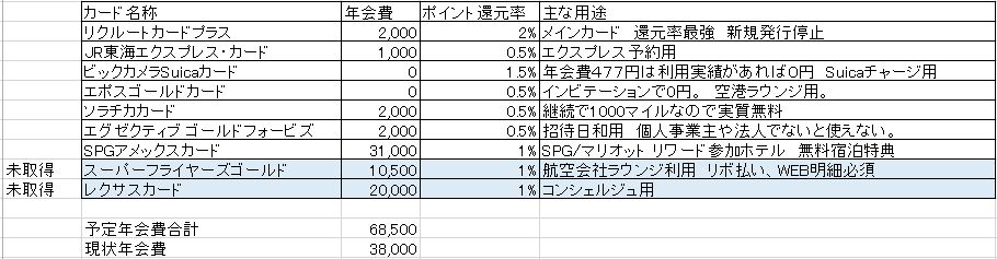 f:id:mayonezu2015:20180916170306j:plain