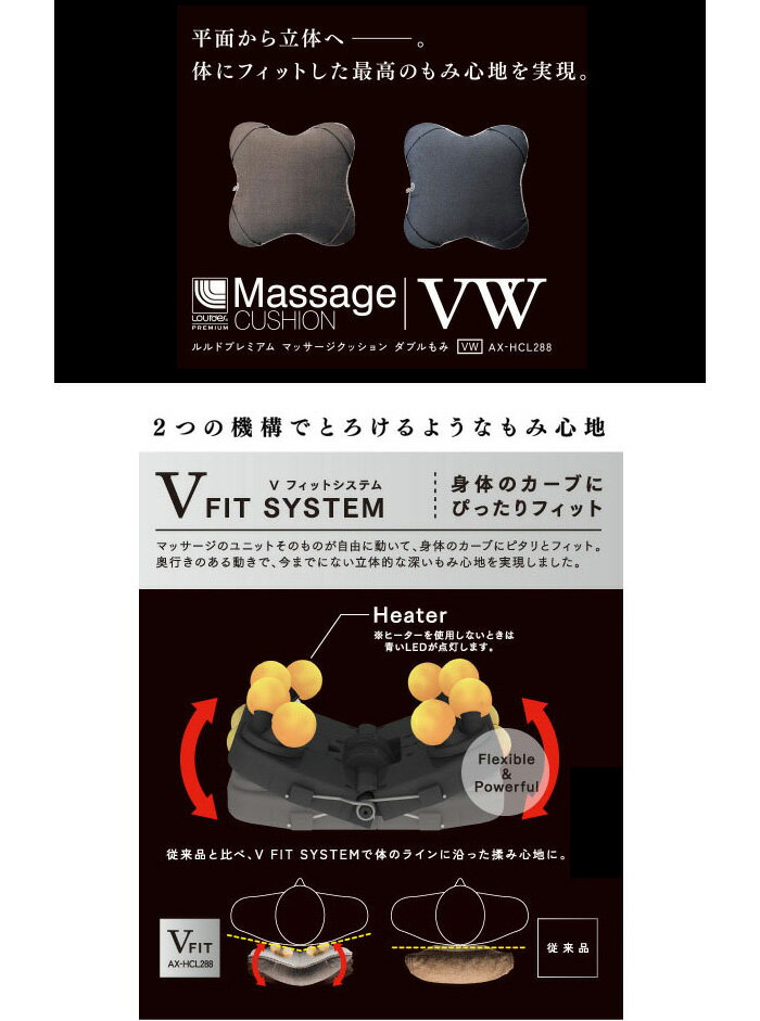 その１ 楽天スーパーセールで買ったもの ルルドプレミアム マッサージクッション ダブルもみ Vw Ax Hcl2 ダークブラウン ネイビーブルー わたしの年収は53万です
