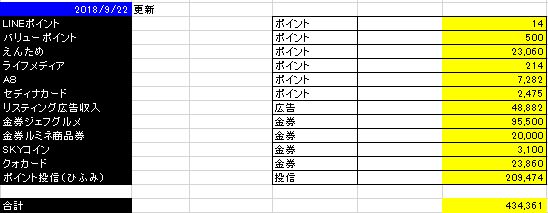f:id:mayonezu2015:20180922221005j:plain f:id:mayonezu2015:20180922221005j:plain