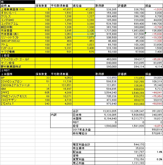 f:id:mayonezu2015:20180929083700j:plain