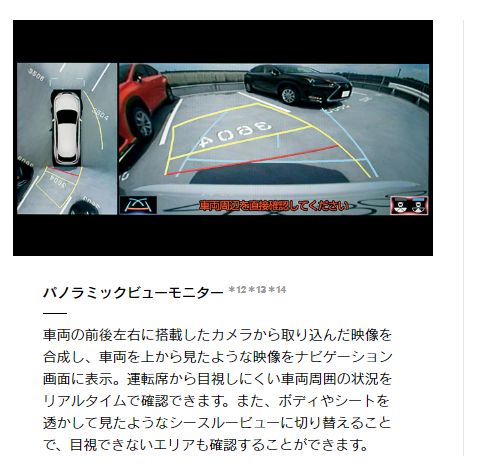 レビュー レクサスを買った結果は レクサスnxオーナーの年収と体験記 わたしの年収は53万です