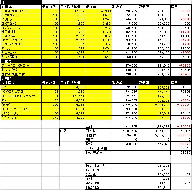 f:id:mayonezu2015:20181013074245j:plain