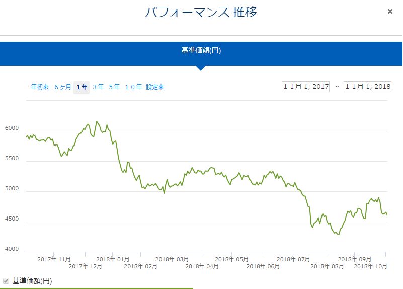 f:id:mayonezu2015:20181102171825j:plain