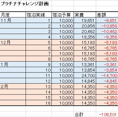 f:id:mayonezu2015:20181103221553j:plain