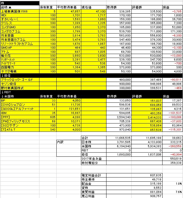 f:id:mayonezu2015:20181201080249j:plain