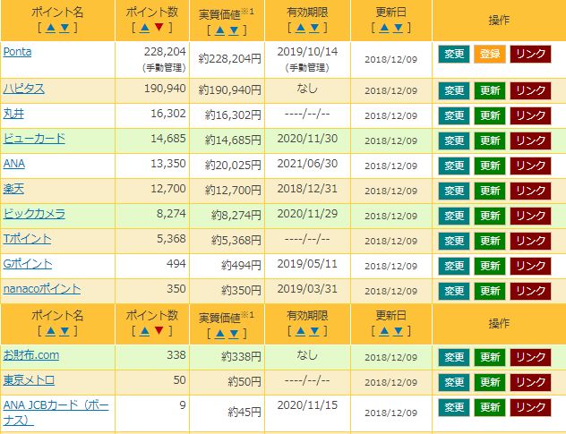 f:id:mayonezu2015:20181209080959j:plain