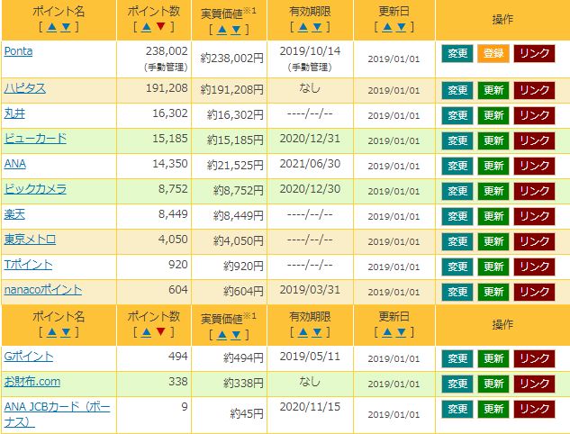 f:id:mayonezu2015:20190101210418j:plain f:id:mayonezu2015:20190101210418j:plain