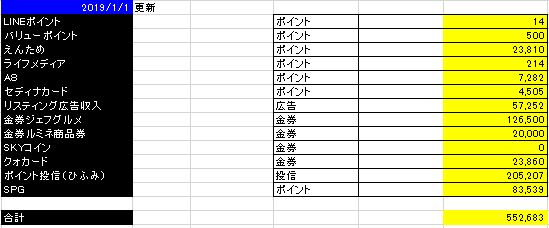 f:id:mayonezu2015:20190101210434j:plain f:id:mayonezu2015:20190101210434j:plain
