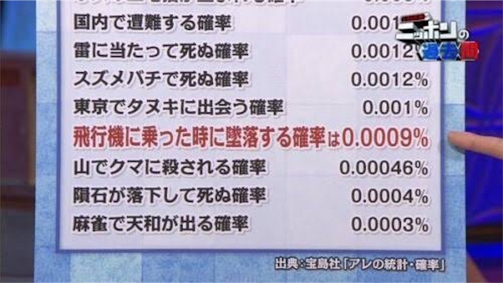 f:id:mayonezu2015:20190112095053j:image